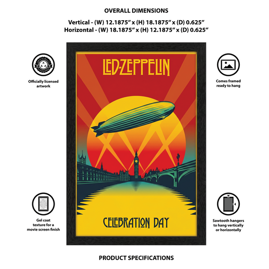 Led Zeppelin - Celebration Day - 11x17 Framed Gel Coat