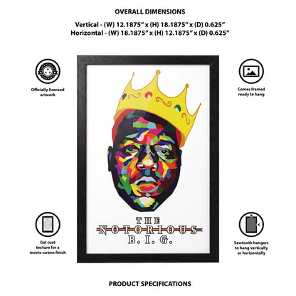 Notorious BIG - Minimalist Crown - 11x17 Framed Gel Coat