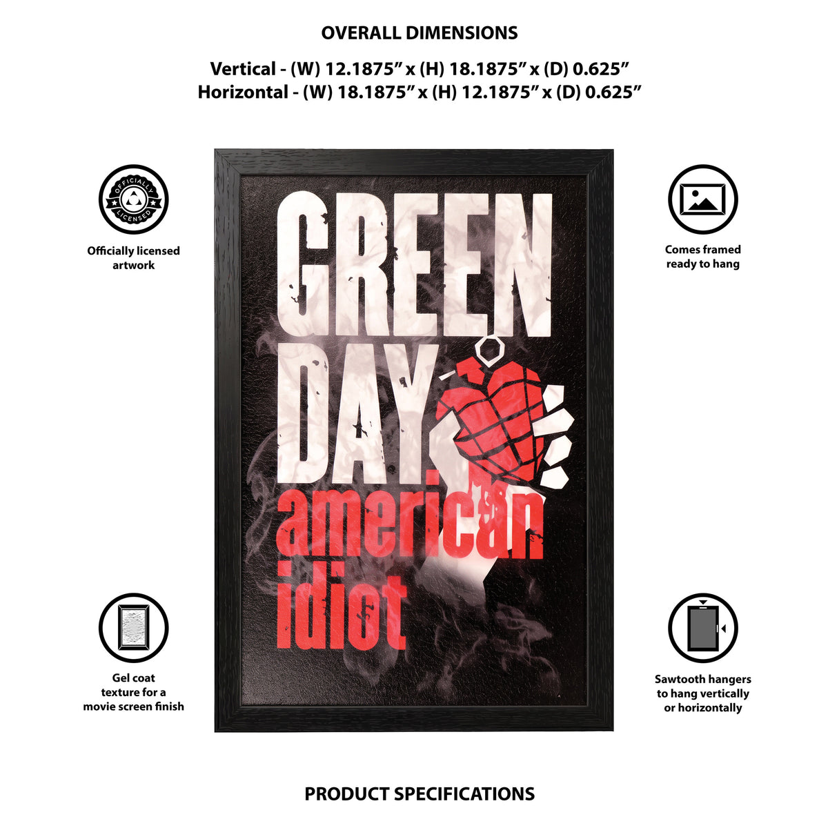Green Day - American Idiot - Gel Coat encadré 11x17
