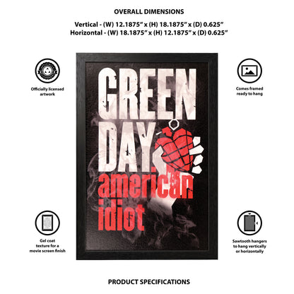 Green Day - American Idiot - Gel Coat encadré 11x17