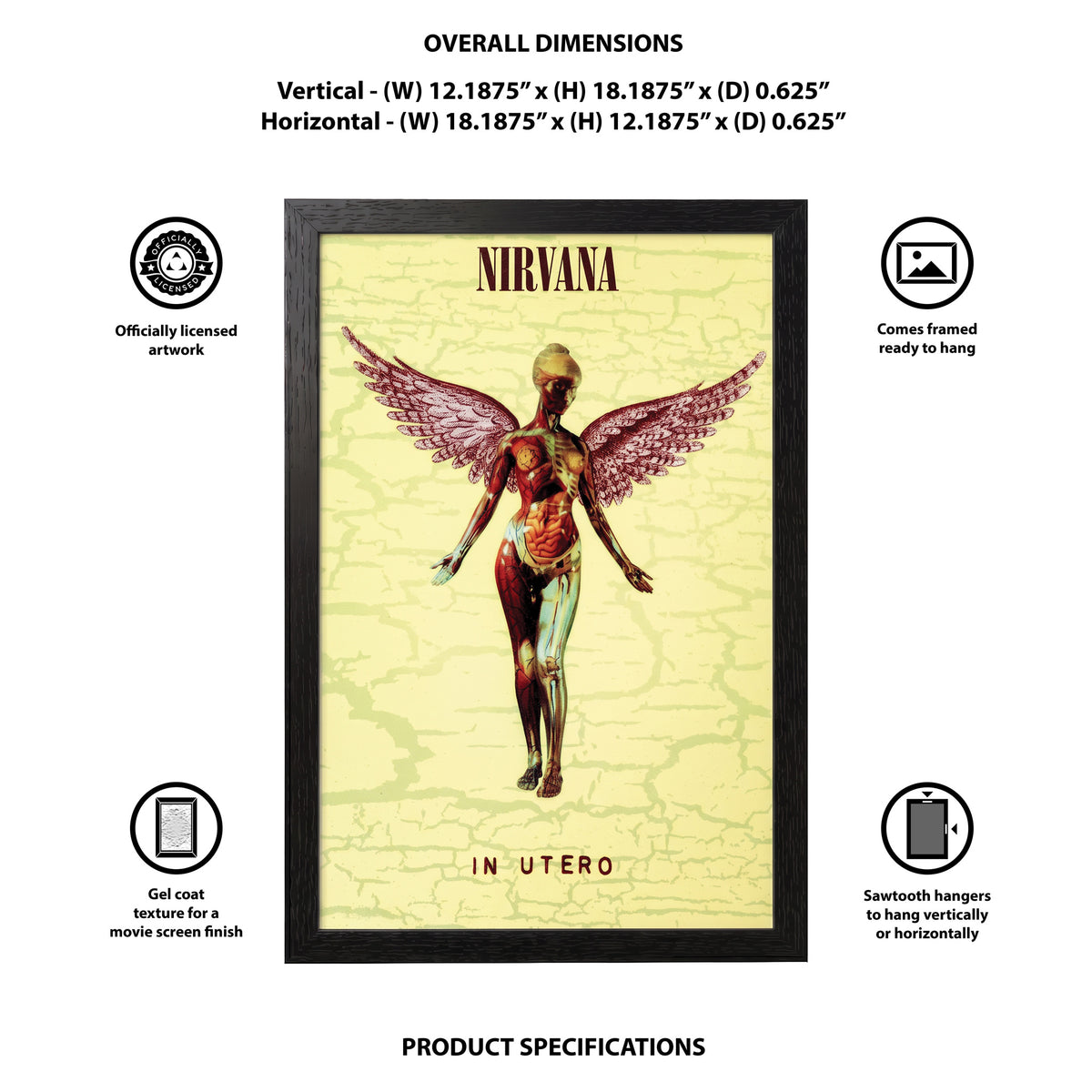 Nirvana - In Utero - Gel Coat encadré 11x17