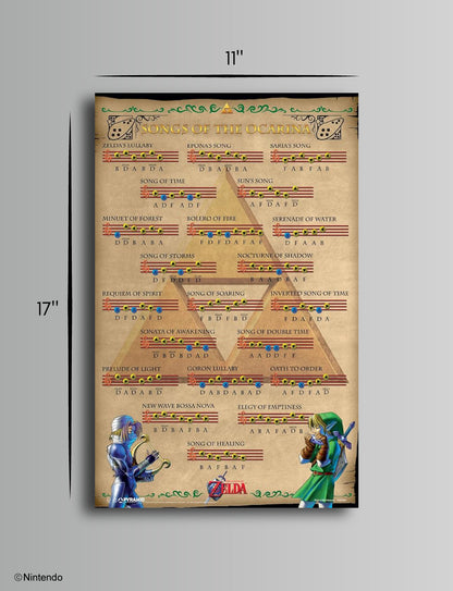 Zelda™: Songs of the Ocarina Poster (11x17) - Official Nintendo Wall Decor - back view