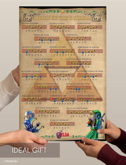 Zelda™: Songs of the Ocarina Poster (11x17) - Official Nintendo Wall Decor - packaging