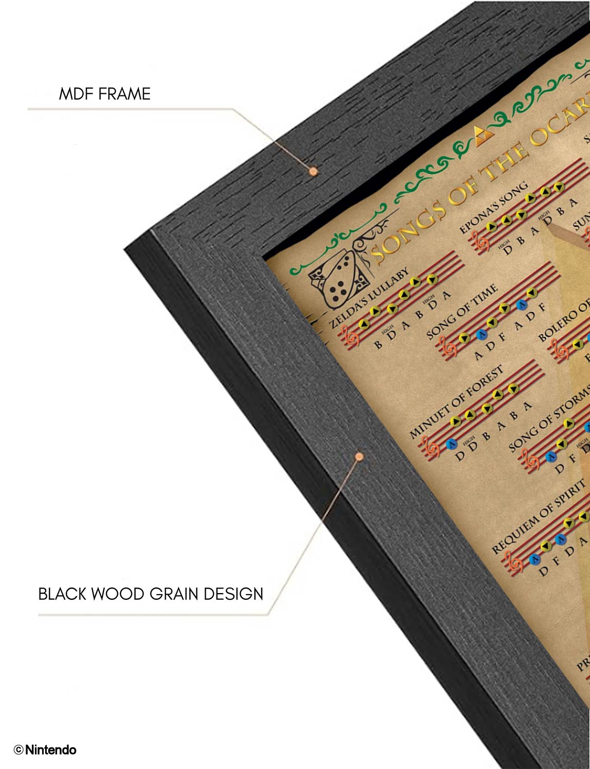 Zelda™: Songs of the Ocarina Framed Poster (11x17) - Official Nintendo Art - back view