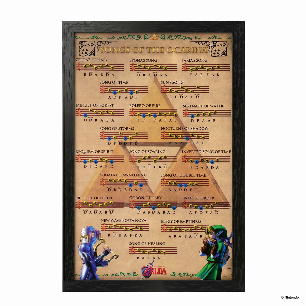 Zelda™: Les Chansons de l'Ocarina Impression encadrée avec revêtement en gel (11x17)