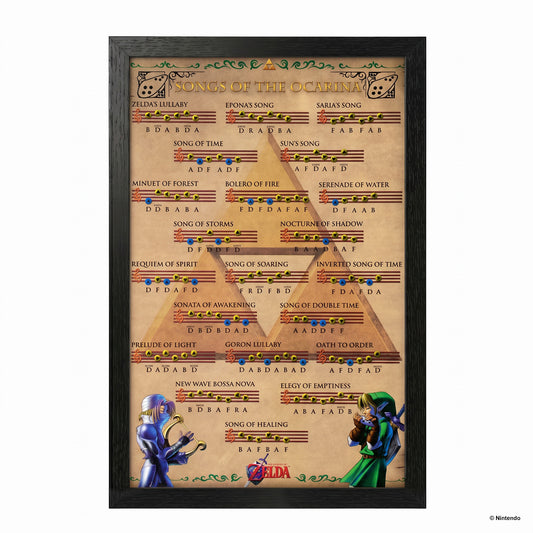 Zelda™: Songs of the Ocarina Gel-Coated Framed Print (11x17)