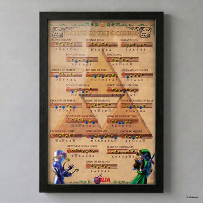 Zelda™: Les Chansons de l'Ocarina Impression encadrée avec revêtement en gel (11x17)