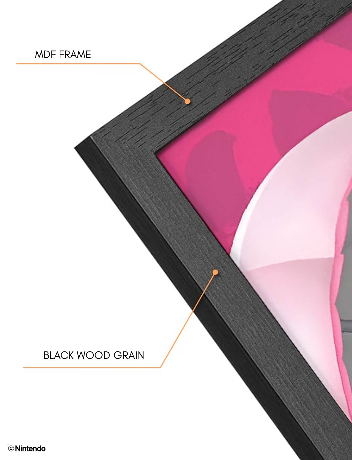 Super Mario™: Princess Peach Umbrella Framed Art (11x17) - Official Nintendo Decor - view 7